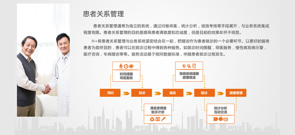 醫(yī)院智能化規(guī)劃設(shè)計