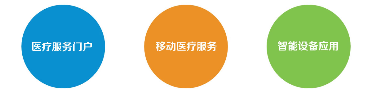 醫(yī)院智能化規(guī)劃設(shè)計